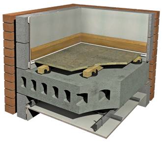 Acoustic Cradle/Saddle concrete floors - Acoustic suspended floor system