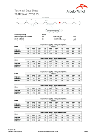 Trapeza – 6.167.32.RSL