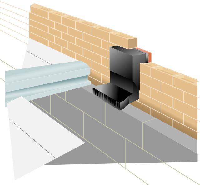 Ventilation and ducting