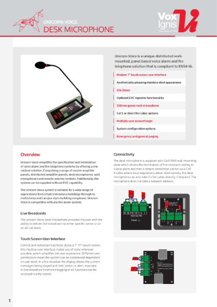 Unicorn Voice Desk Microphone Data Sheet