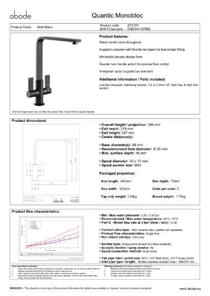 Quantic (Matt Black) Consumer Specification