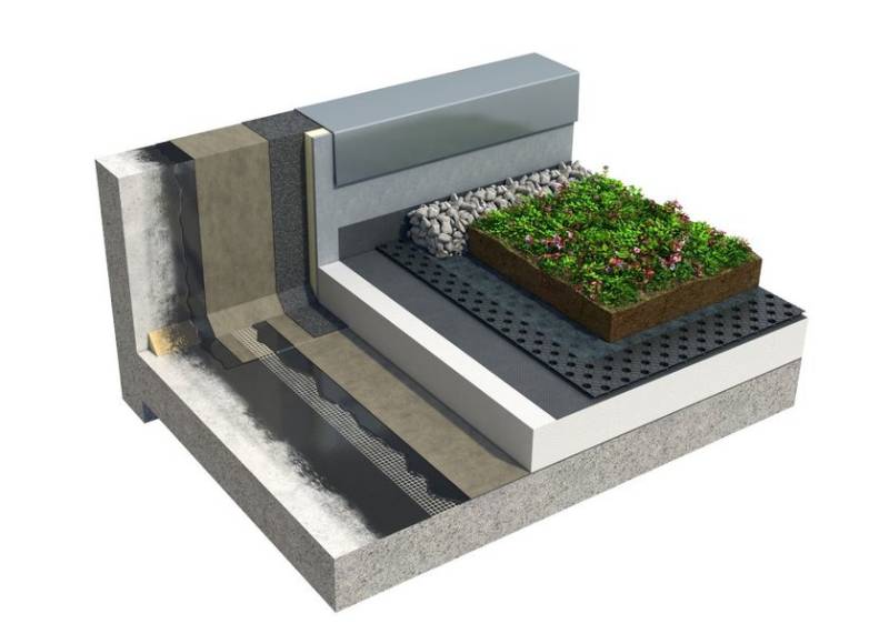 Parabit Solo Extensive Green Roof - Green roof system