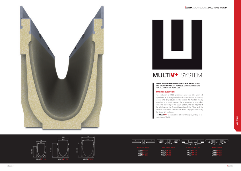 MultiV+ System