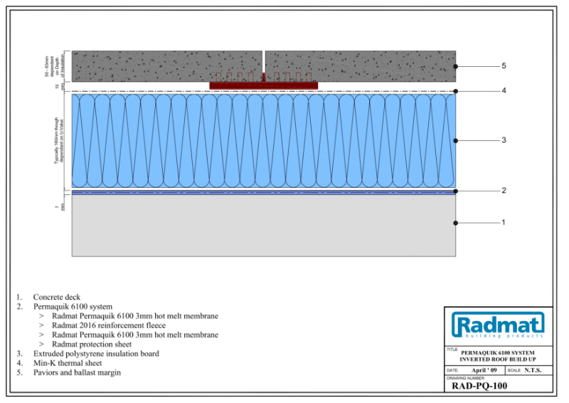 Permaquik 6100 system drawings