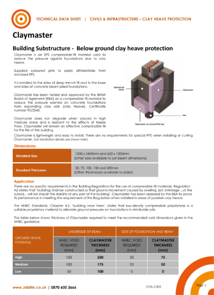 Claymaster Technical Data Sheet