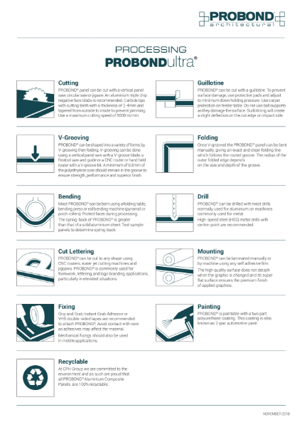 PROBOND Ultra Processing Guide