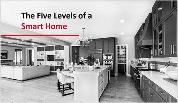 The Five Levels of a Smart Home