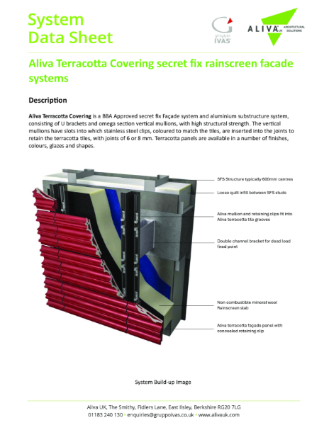 Aliva Terracotta Covering