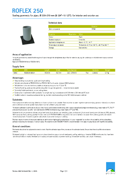 Roflex 250 Technical Datasheet