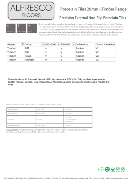 Porcelain - Timber Range Data Sheet