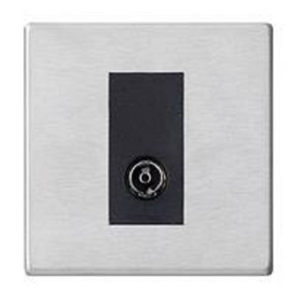 Television outlet plates