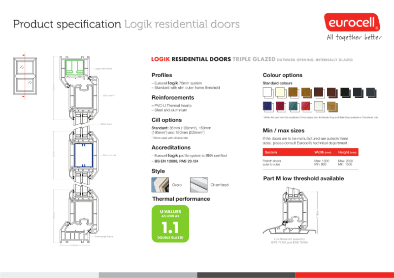 Logik Residential Door TG Slim Product Specification