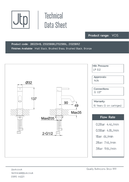 VOS Single Lever Mini Basin Mixer – Product Data Sheet