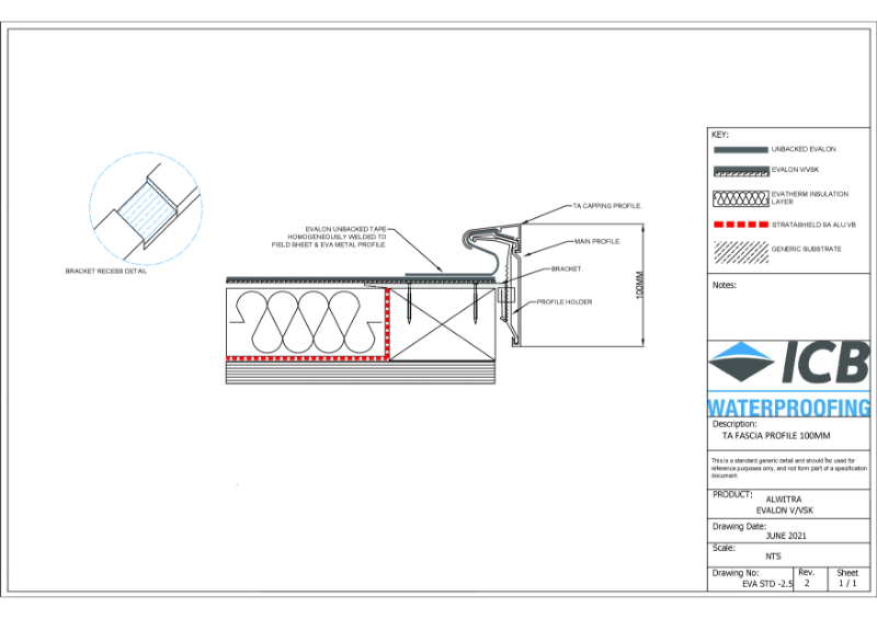 EVA-2.5 TA Fascia Profile 100mm - REV 2