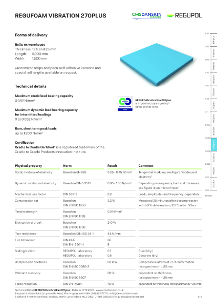 REGUPOL REGUFOAM vibration 270plus - TD-en-UK Release 17 12 2024