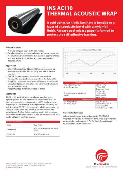 INS AC110 - THERMAL ACOUSTIC WRAP