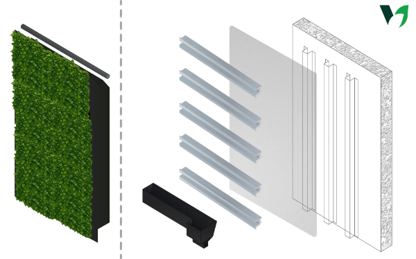 Viritopia Polypropylene Module - Sandwich Panel Build-Up - Modular Living Green Wall System