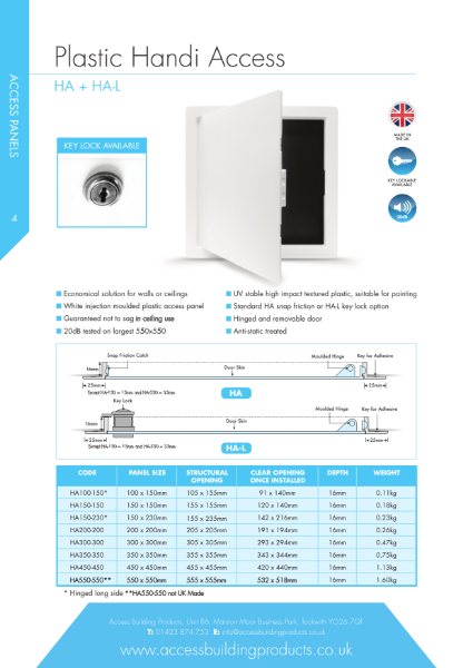 Access Panel data sheet - Plastic Access Panels