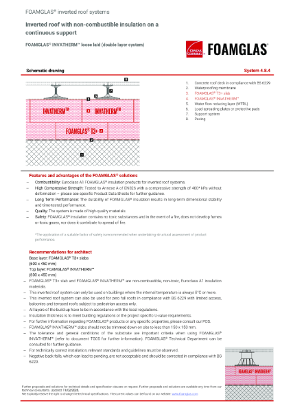 TDS_4.8.4_Roof - Inverted Roof - Double layer FOAMGLAS Insulation with Paving and Pedestals