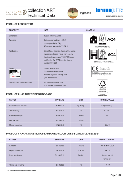 Eurohome Art 12mm Technical Datasheet