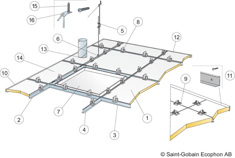 Hygiene Advance A Acoustic Ceiling - Acoustic Panels
