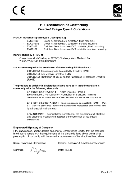 SigTEL Disabled Refuge Outstation EU Declaration of Conformity (CoC)