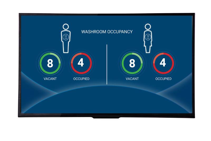 VacantView Washroom Display