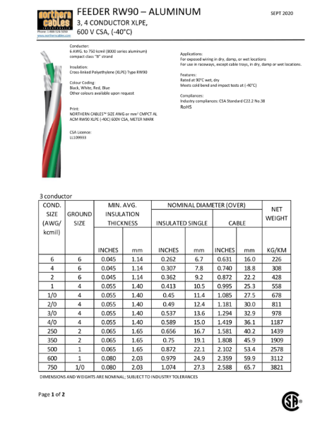 Aluminum Feeder Cable 600 Volts