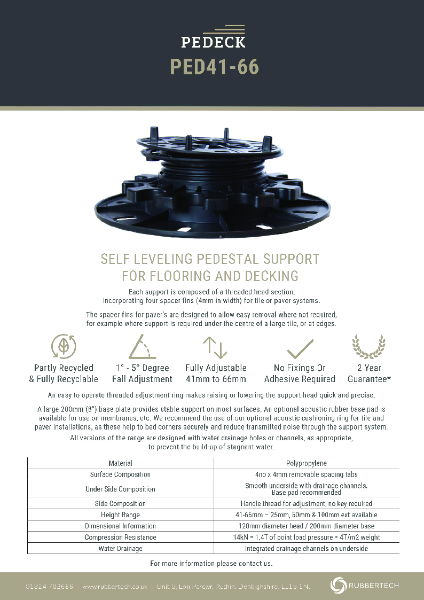 PEDECK PED41-66 - Data Sheet