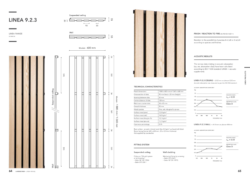 LINEA Acoustic Panel 9.2.3