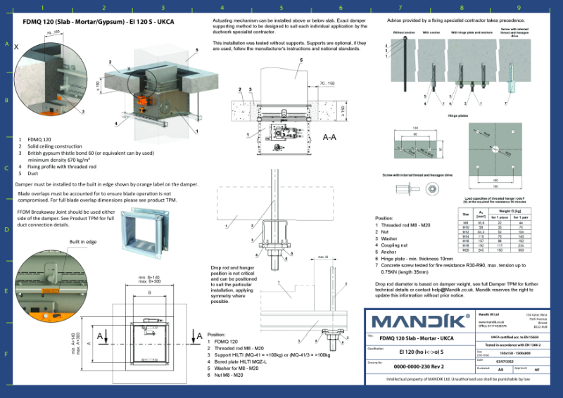 FDMQ 120 – Slab Firepro - CID (UKCA)