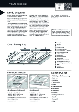 TwinLite - Montering