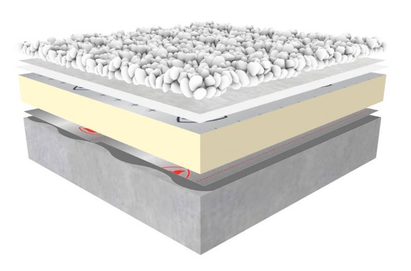 UltraPly™ TPO Ballasted Warm Roof System 