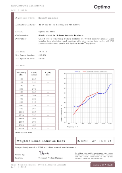 117135 (3) - Acoustic - Rw37dB - 10.8mm ALam