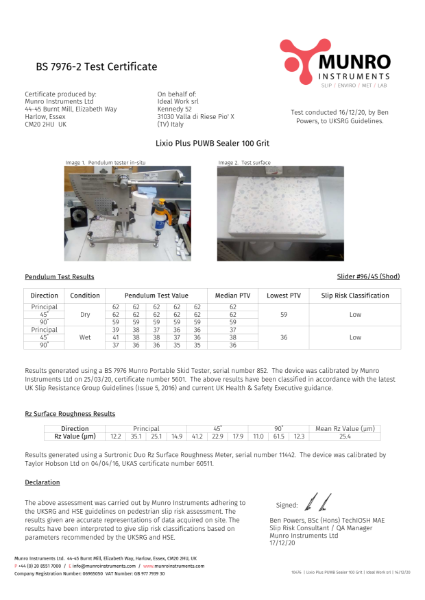 BS 7976-2 Test Certificate: Lixio Plus PUWB Sealer 100 Grit