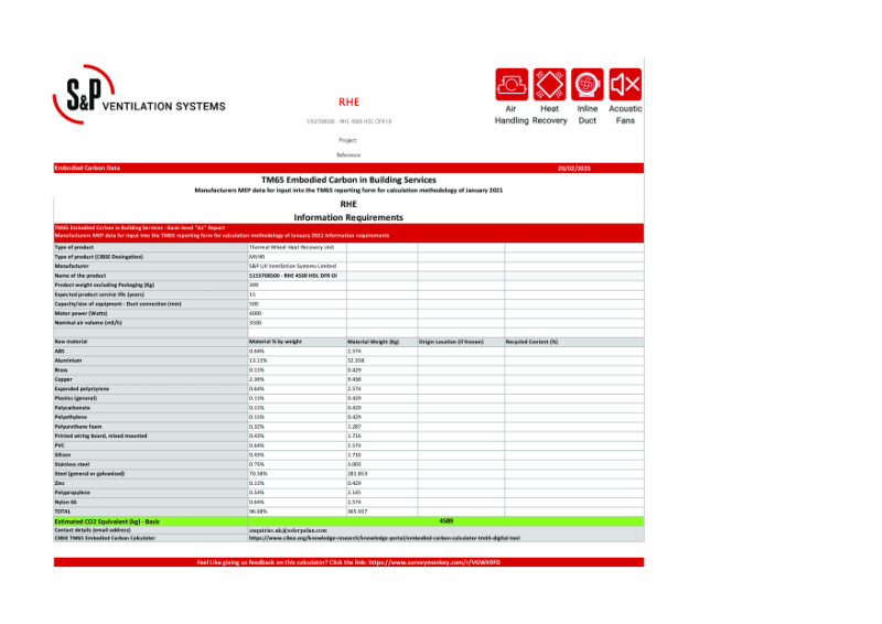 5153708500 - RHE 4500 HDL DFR OI Basic-Level TM65 Report