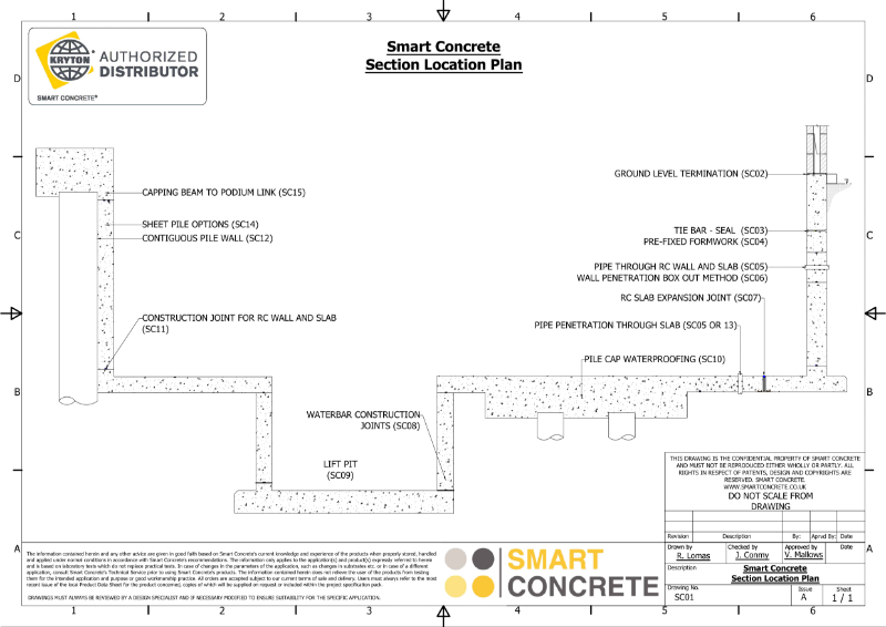 Kryton Smart Concrete standard details