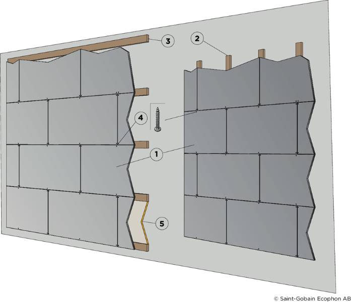 Ecophon Saga™ B A2 - Suspended Ceiling System