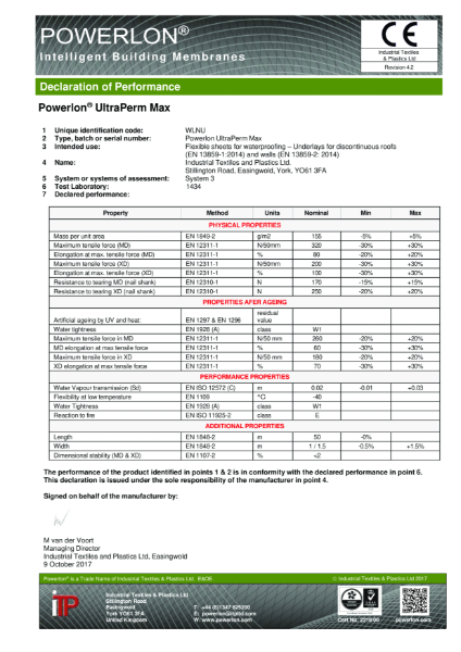 CE Marking