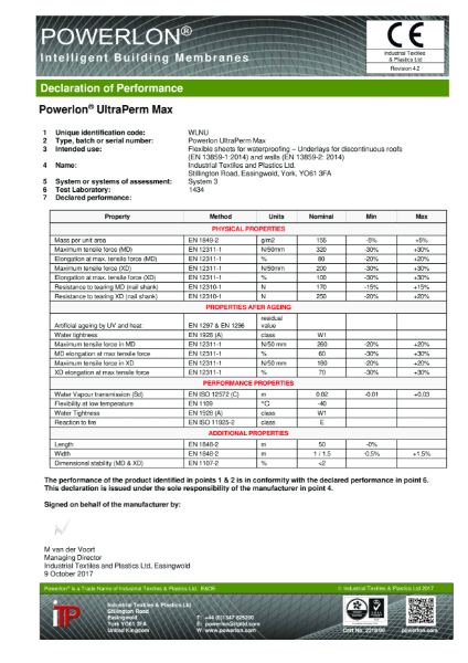 Powerlon® UltraPerm Max  Breather Membranes - CE Marking 