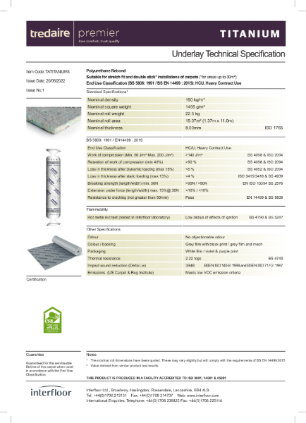 Titanium Specification