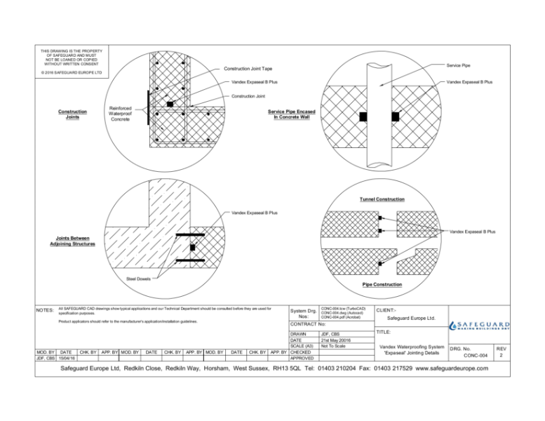 Safeguard Basement System 1 Safeguard Europe Ltd NBS Source
