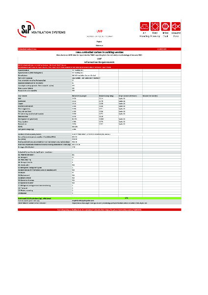 5160319300 - UVF-1500 315 F7 ECOWATT - Mid-Level TM65