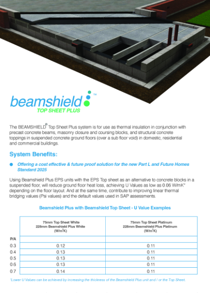 Beamshield Top Sheet Plus Flyer