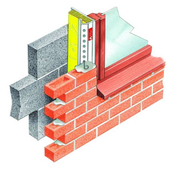 Cavi 60 Type 170 Cavity Closer