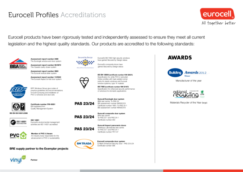 Eurocell Profiles Accreditations