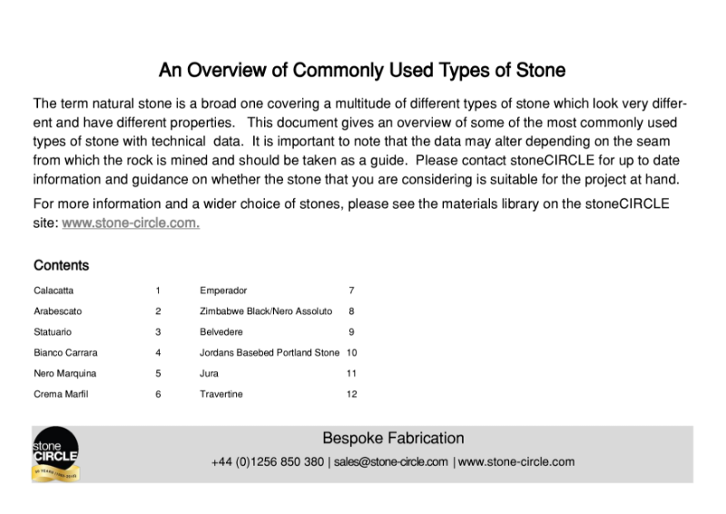 Commonly Used Types of Stone