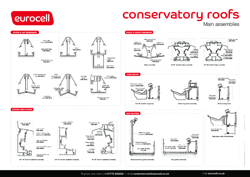 Conservatory Roofs Product Chart No2