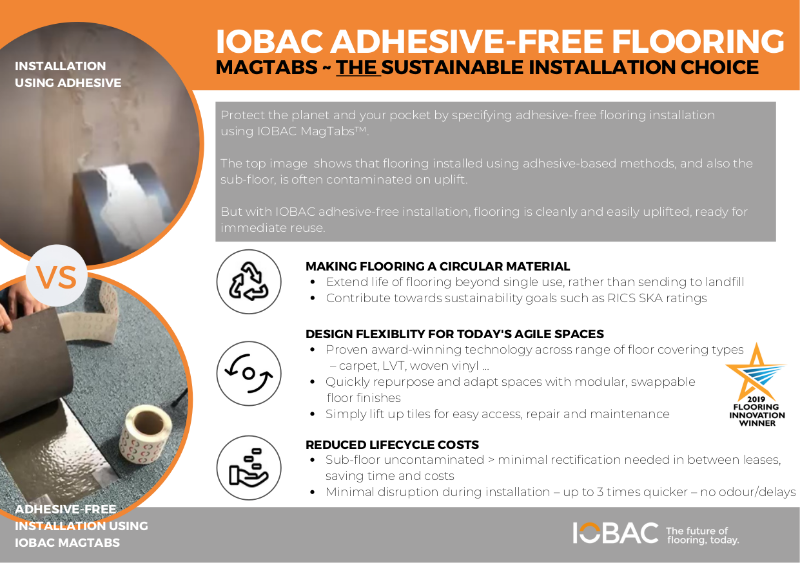 IOBAC MagTabs MT4+ I Flyer