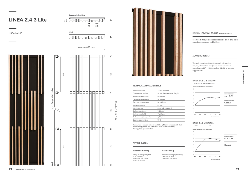 LINEA Acoustic Panel 2.4.3 Lite